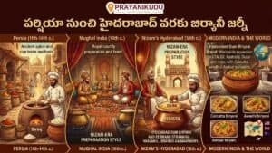 Hyderabad biryani journey From Parsia