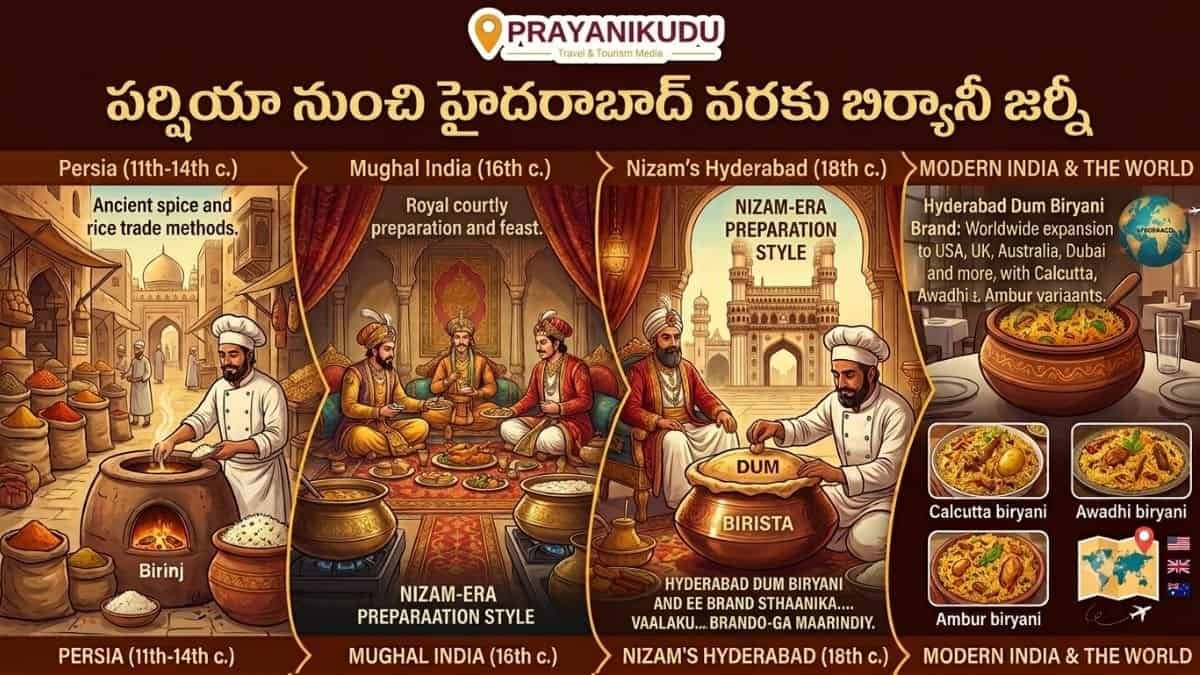 Hyderabad biryani journey From Parsia